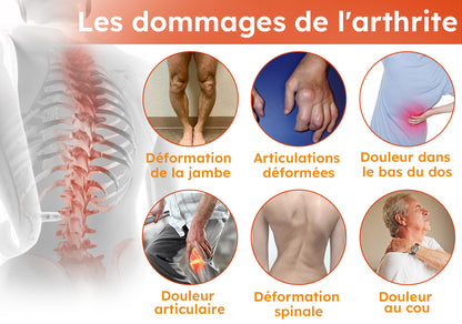 Furzero™ Crème Pour L'arthrite